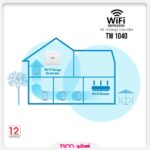 ریپیتر روتر بی‌سیم تسکو مدل TW 1040 - Image 3
