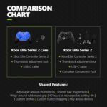 دسته بازی ایکس باکس Elite Series 2 اورجینال | Xbox Elite Series 2 Core Wireless Controller - Image 9