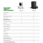 کنسول بازی مایکروسافت Xbox Series X Robot White | حافظه 1 ترابایت|گارانتی|پلمپ اصلی - Image 7