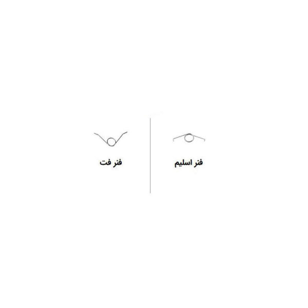 فنر دکمه L2 R2 دسته بازی PS4