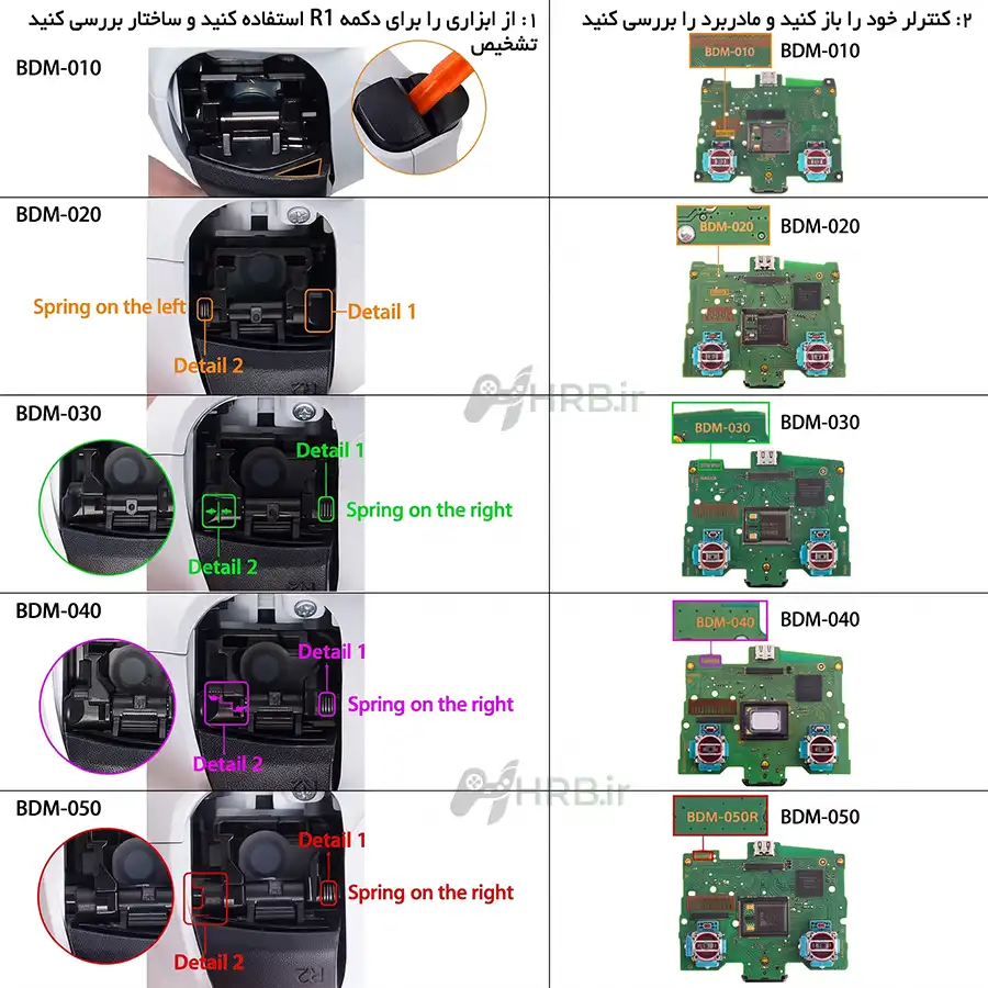 تفاوت سری های ساخت دسته ps5 و تشخیص انواع بردهای BDM دوال‌سنس