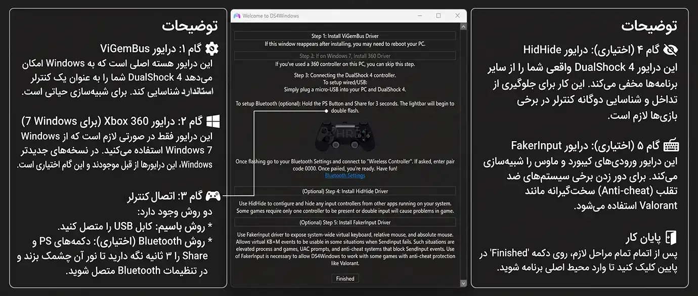 تصویر تنظیمات اولیه و نصب درایورها DS4