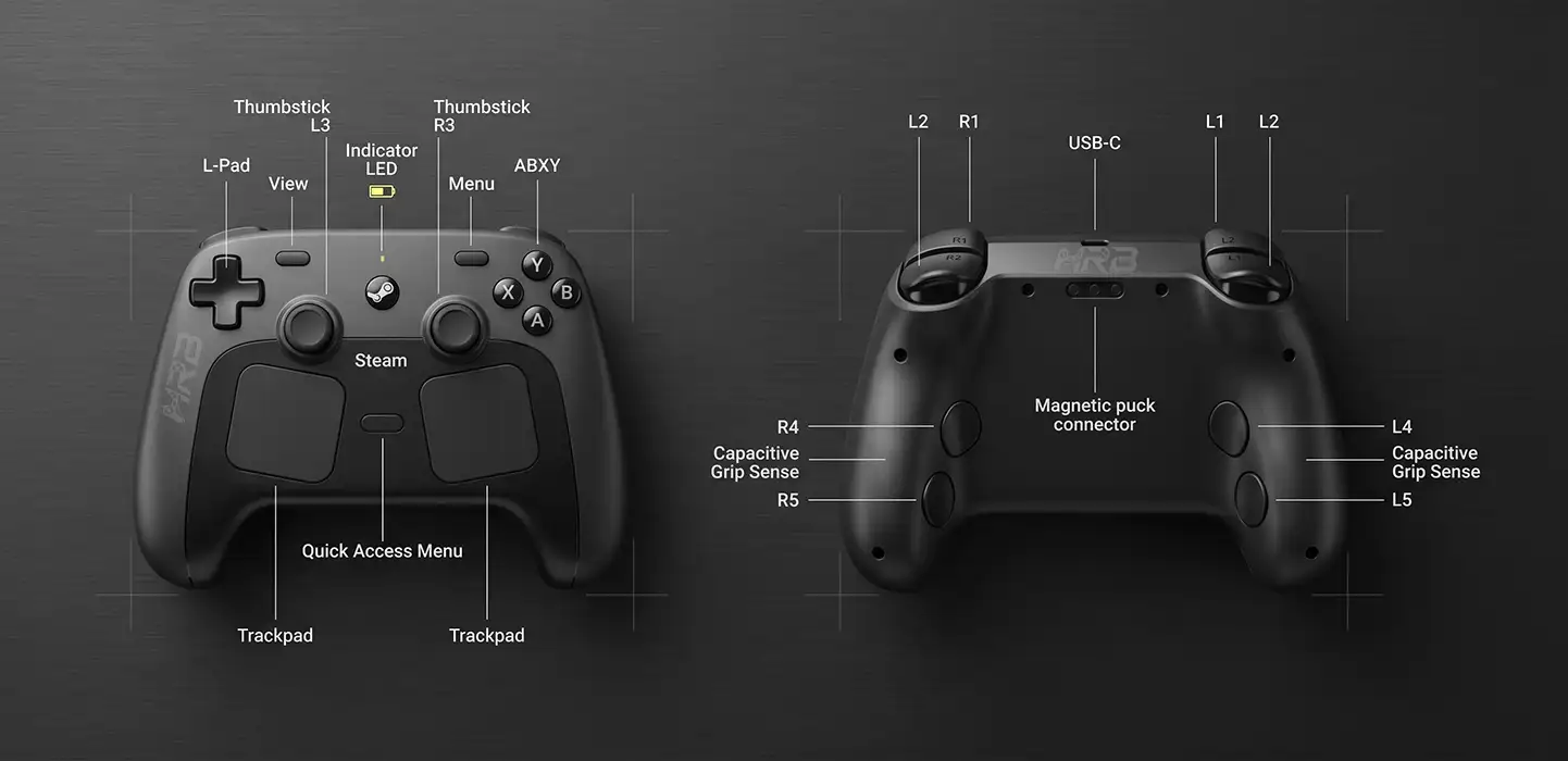 دسته بازی استیم (Steam Controller) – مشخصات دقیق دکمه ها